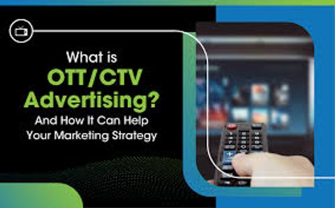 Video Advertising Platforms Guide for Marketers to Drive ROI Tips